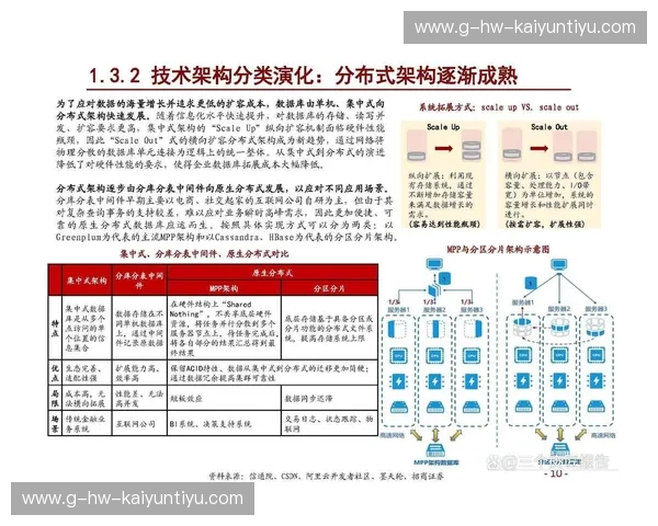 赛后分析：从数据到决策的复盘之路